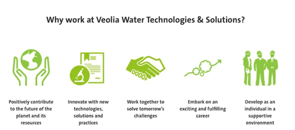 Logistics Specialist - Ashland, VA - Veolia Water Technologies & Solutions